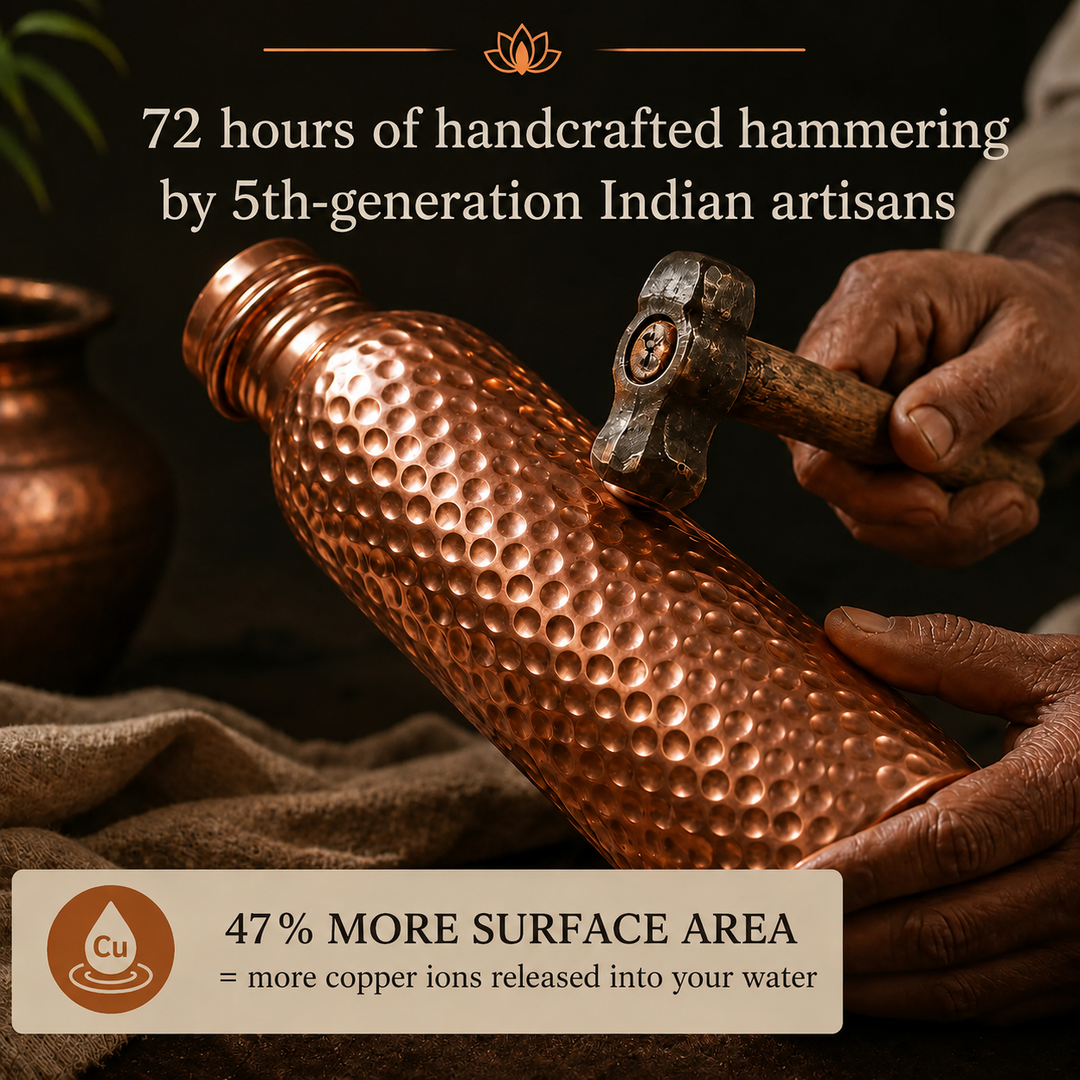 TAMORA™ · Copper Water Bottle · Naturally Purified Water