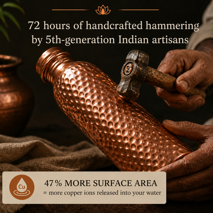 TAMORA™ · Copper Water Bottle · Naturally Purified Water