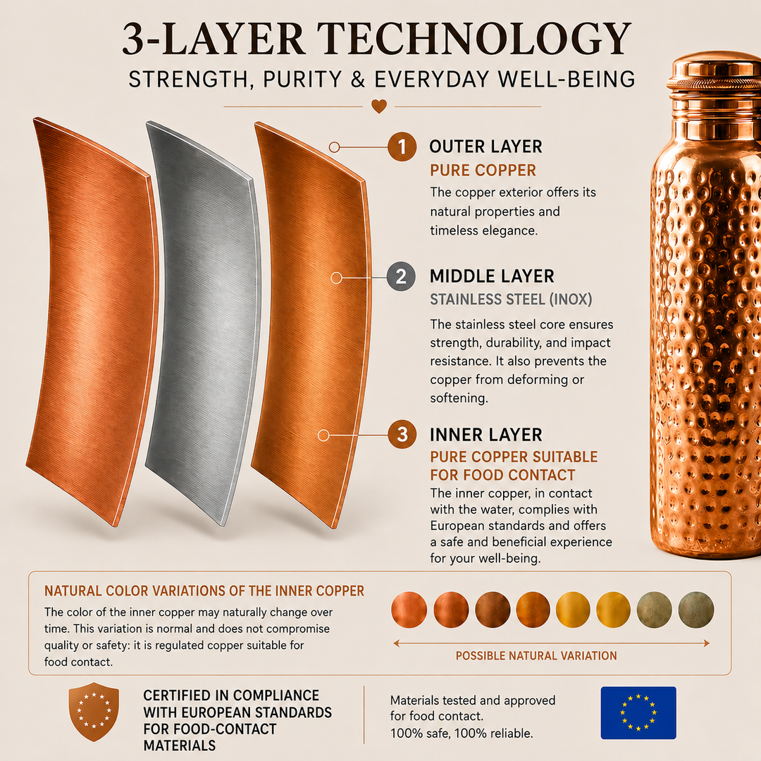 TAMORA™ · Copper Water Bottle · Naturally Purified Water
