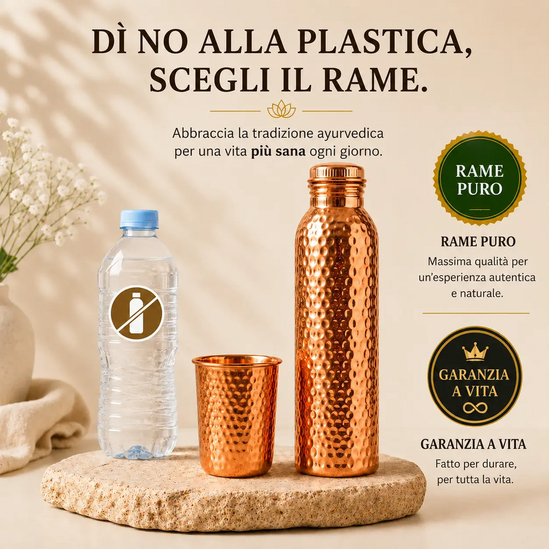 Copper Water Bottle · Naturally Purified Water