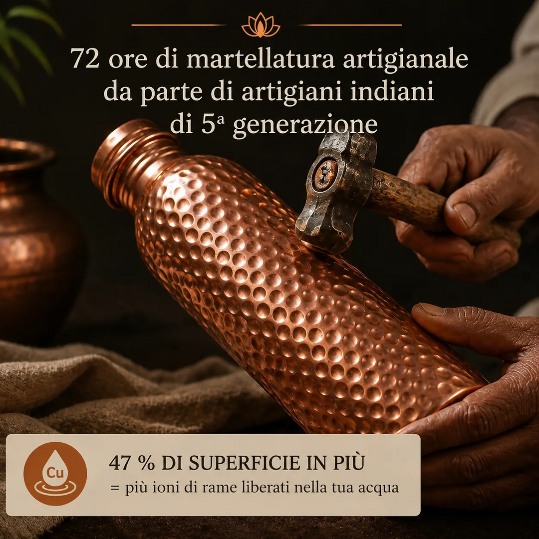 Copper Water Bottle · Naturally Purified Water