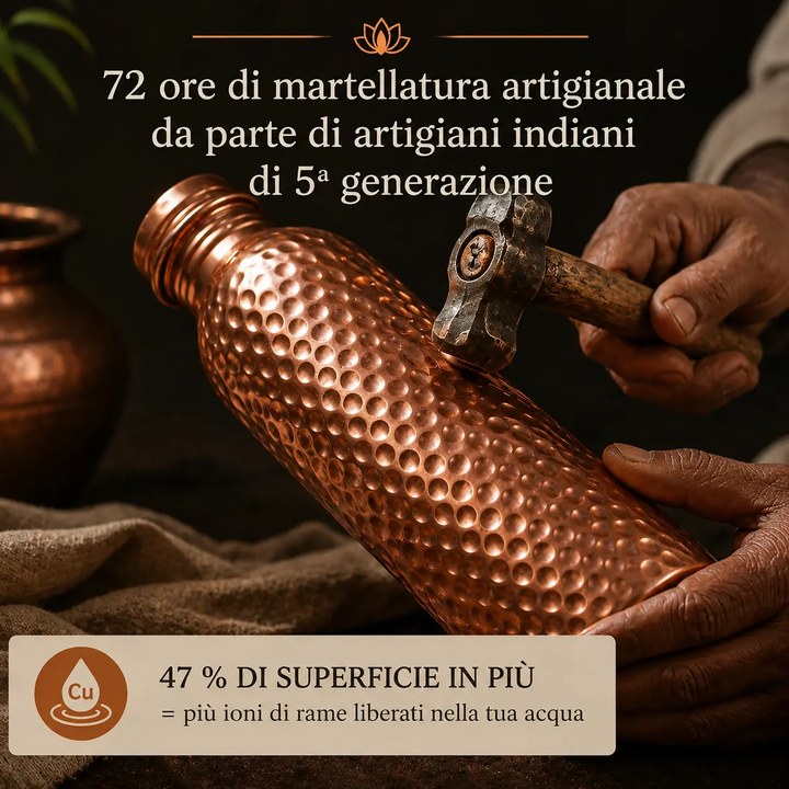 Copper Water Bottle · Naturally Purified Water