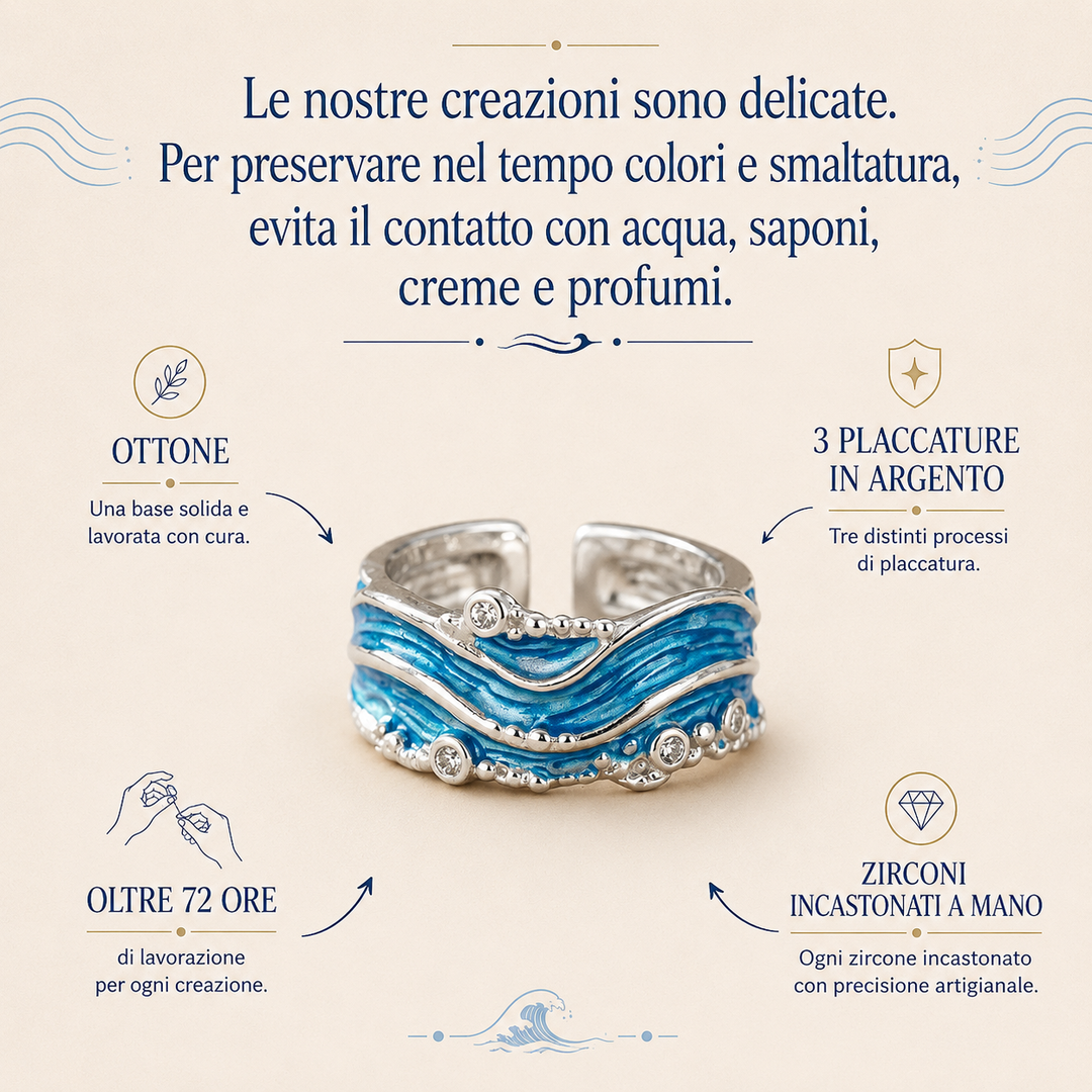 Aelyra | Breath of the Tides