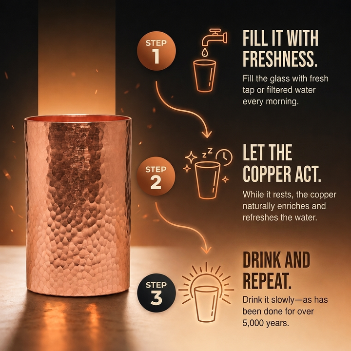 Pure Copper Mug by Mae & Luna